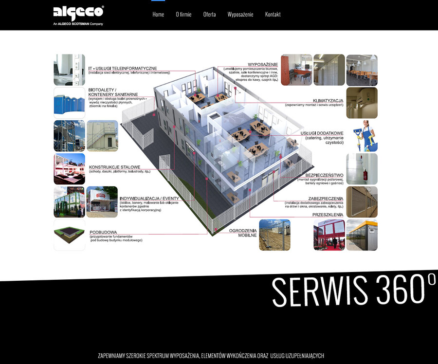 serwis360 - strony responsywne